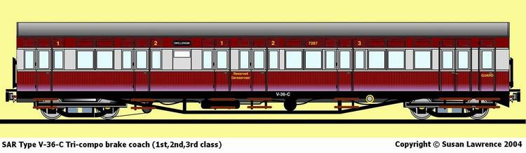 SAR Type V-36-C Tri-compo brake coach (1st, 2nd, 3rd class)